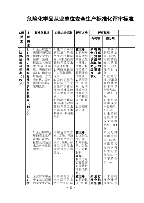 《危险化学品从业单位安全生产标准化评审标准》剖析