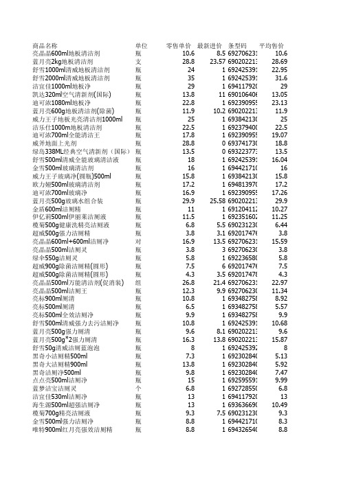 商超清洁剂