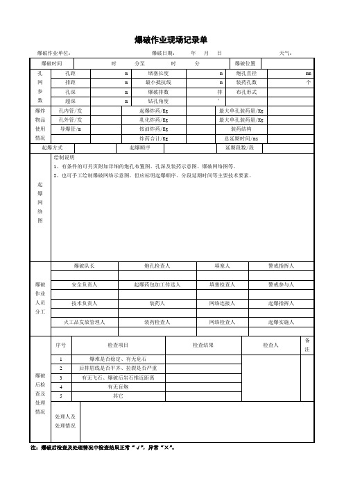 爆破作业现场记录表