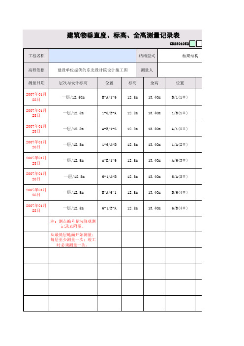 建筑物垂直度测量记录表