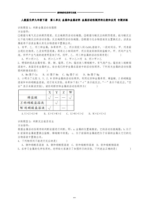 沪教版化学九年级下册 第八单元 金属和金属材料 金属活动性顺序的比较和应用 专题训练.docx