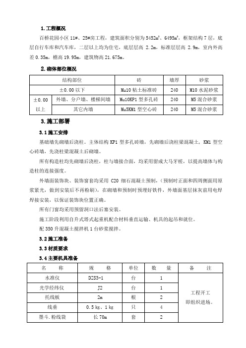 (完整版)砌体工程现场施工方法39047