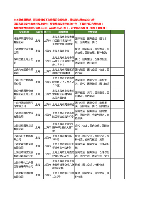 新版上海市国内空运工商企业公司商家名录名单联系方式大全80家