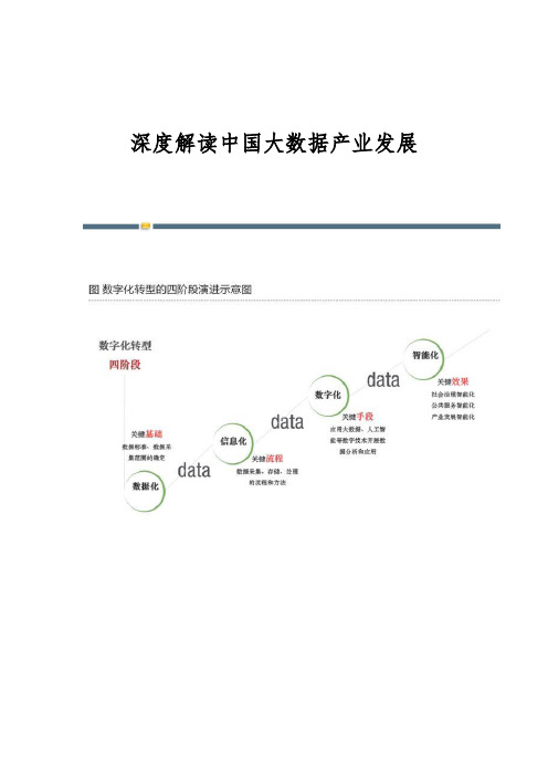 深度解读中国大数据产业发展