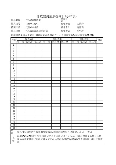 计数型测量系统分析(小样法)