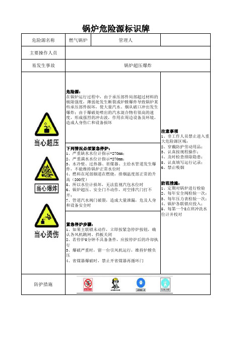 锅炉重大危险源告示牌 (1)