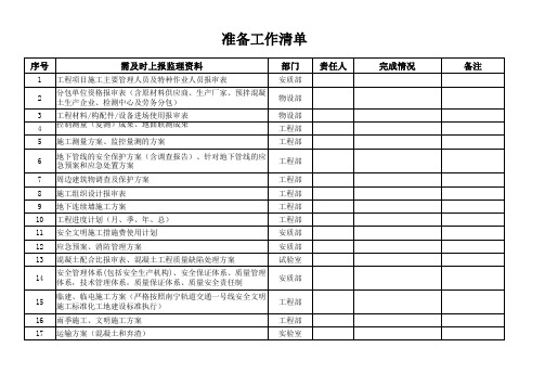 地铁施工各部门前期工作准备情况表