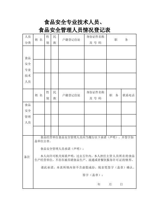 食品安全专业技术人员