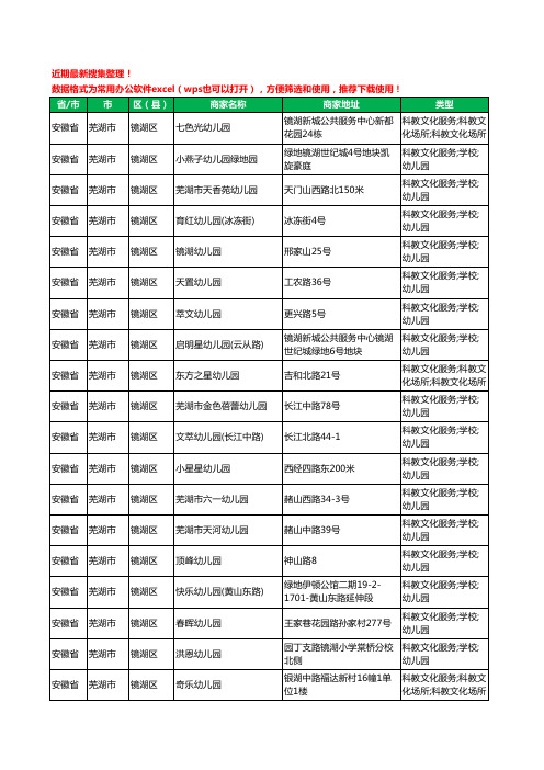 2020新版安徽省芜湖市幼儿园工商企业公司商家名录名单黄页联系方式电话大全642家