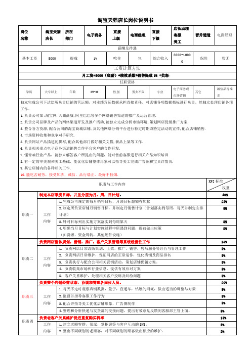 淘宝天猫店长岗位职责及KPI考核