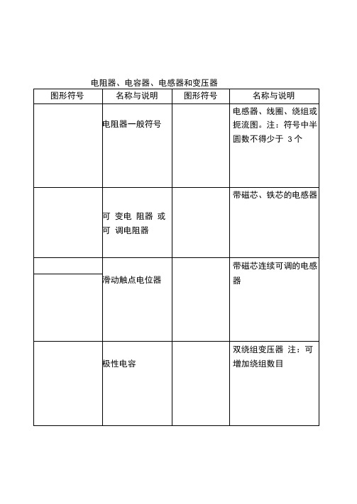 电子电气元器件说明大全