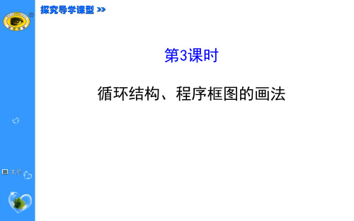 2017学年数学必修三：1.1.2 (3)循环结构、程序框图的画法2