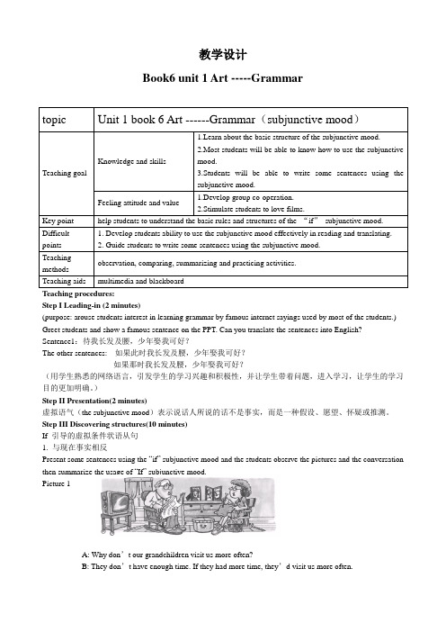 Unit 1 book 6 Art ------Grammar(subjunctive mood)