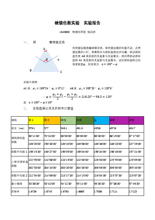 棱镜色散实验报告