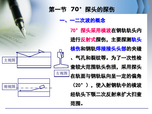 最新钢轨超声波探伤主题讲座课件