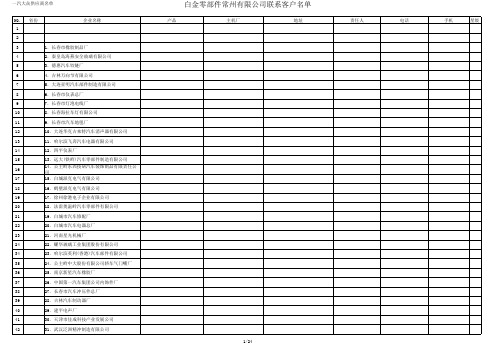 一汽大众供应商名单