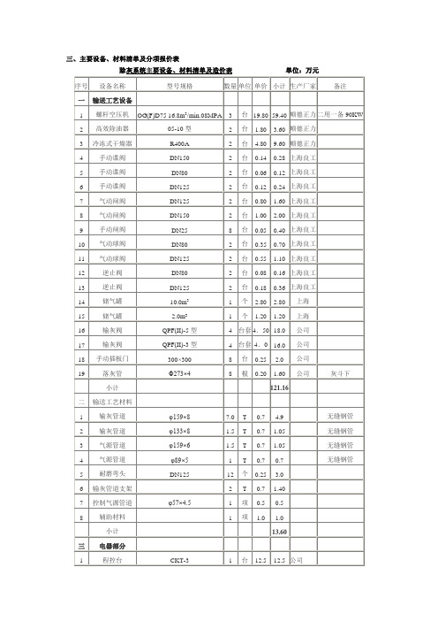 湖南顺天输送设备有限公司粉煤灰气力输送系统仓泵输灰阀技术方案书b