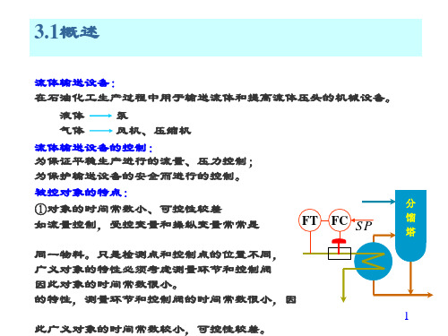 流体输送设备的控制培训课程(PPT 28页)