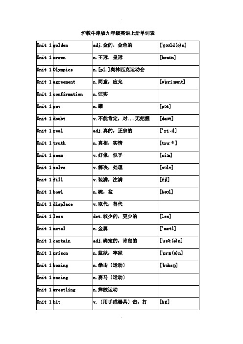 沪教牛津版九年级英语上册单词表