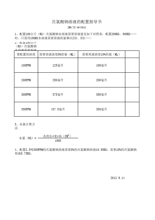 消毒液配置对照表