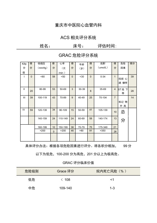 心内科评分表集合