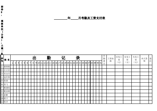 工资表