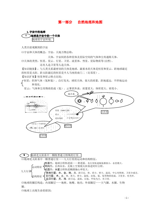 高考地理 考点详解第一部分 自然地理和地图 1.宇宙中的地球 新人教版