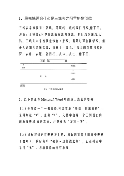 关于三线表(做硕士论文很有用)