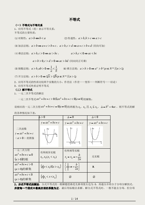 人教版数学高二必修五不等式练习