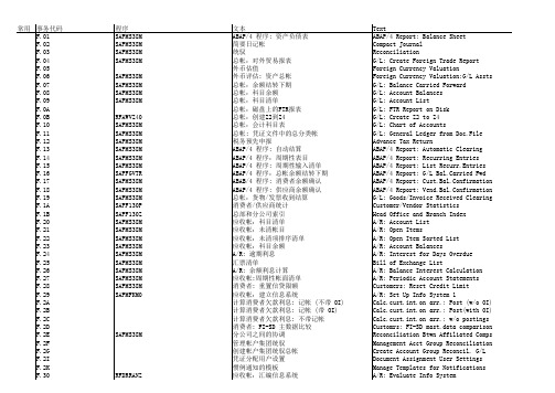 事务代码手册SAPV1.0