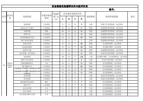 设备维修危险源辨识和风险评价表