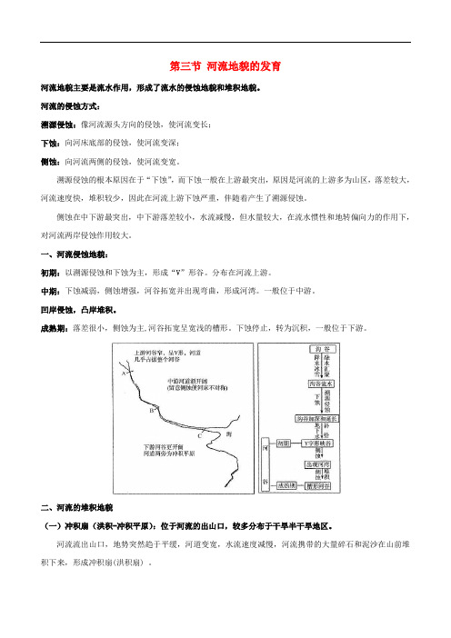 高考地理总复习自然地理第五章地表形态的塑造第三节河流地貌的发育学案新人教版必修1