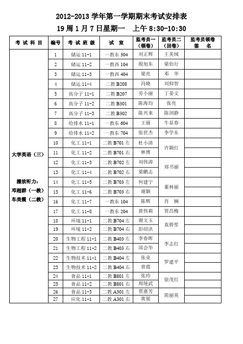 第一学期期末考试安排表.doc