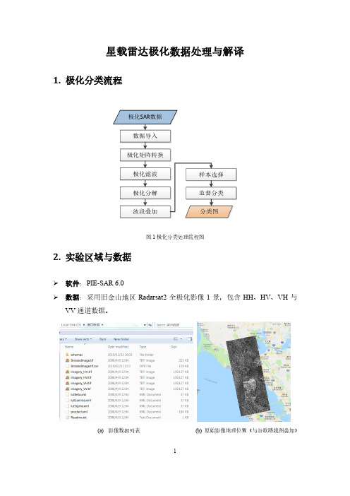 地理信息系统-操作指南-星载雷达极化数据处理与解译