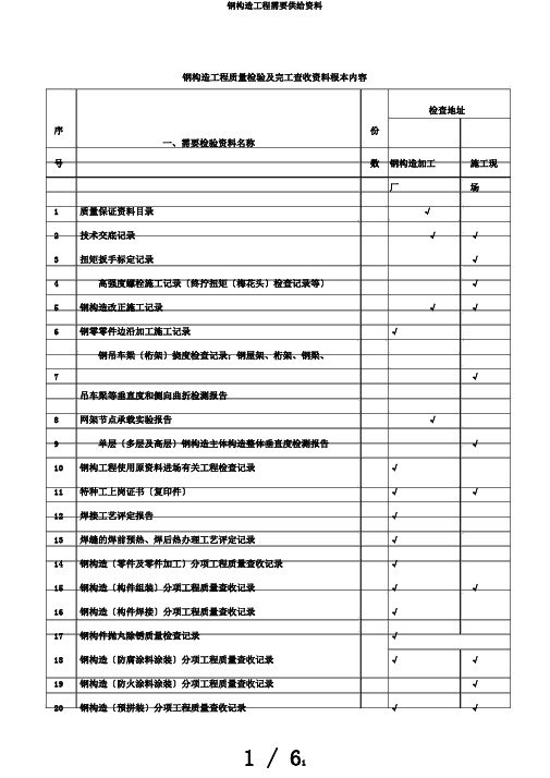 钢结构工程需要提供资料