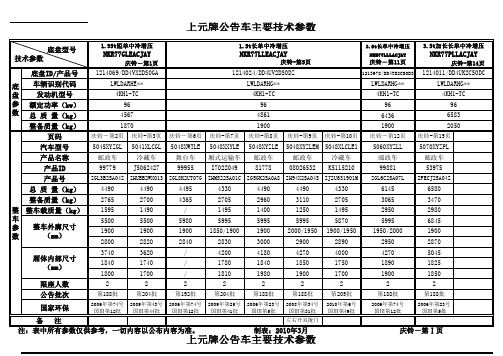 广东信源庆铃汽车底盘技术参数表