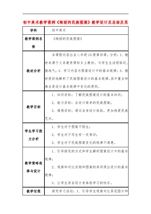 初中美术教学课例《绚丽的民族图案》课程思政核心素养教学设计及总结反思