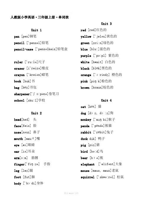 人教版小学英语·(三年级起点)单词表(带音标)