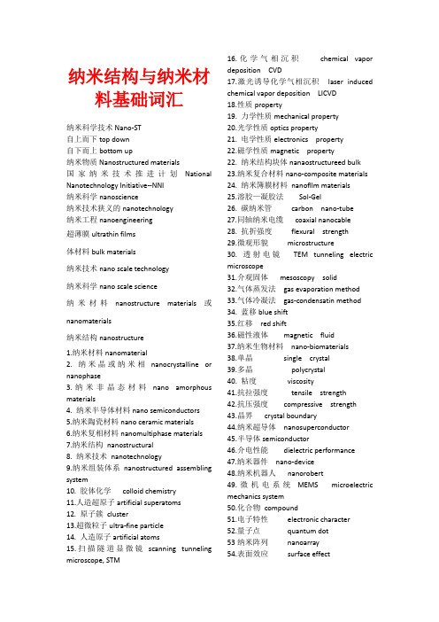 纳米结构与纳米材料基础词汇