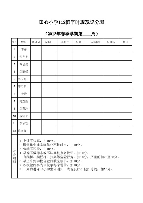 小学生平时表现量化记分表