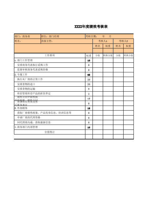 商务经理绩效考核表(模版)直接可用