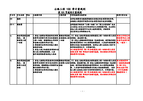 公路工程 100 章计量规则