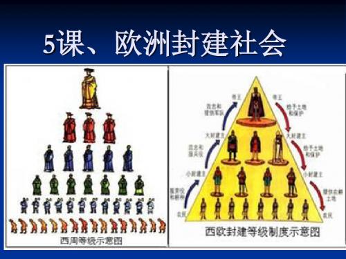 5课、欧洲封建社会