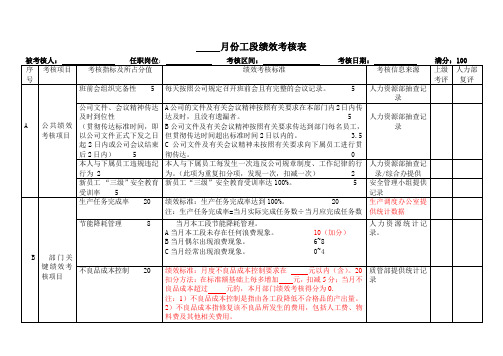 月份工段长绩效考核表