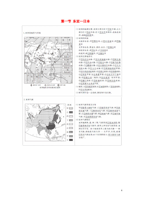 2024高中地理刷题首秧区域地理第3章世界地理分区和主要国家第一节东亚_日本练习含解析新人教版