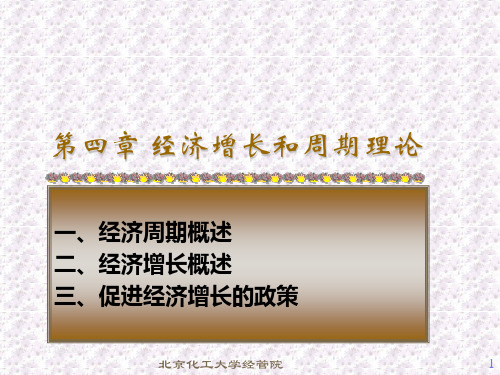 宏观经济学-04-PPT文档资料