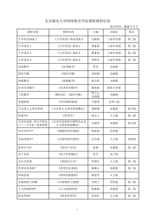 北京邮电大学网络教育学院课程教材信息