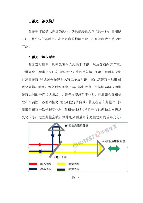 激光干涉仪测量方法