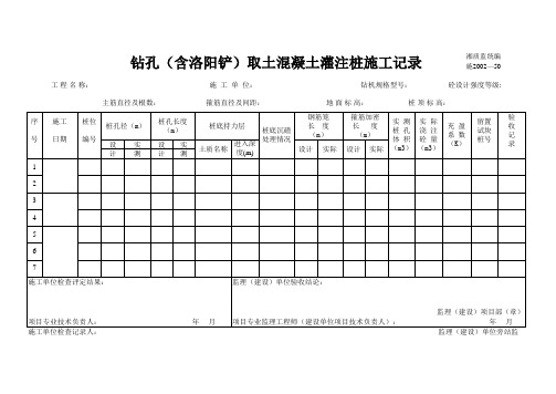 钻孔(含洛阳铲)取土混凝土灌注桩施工记录