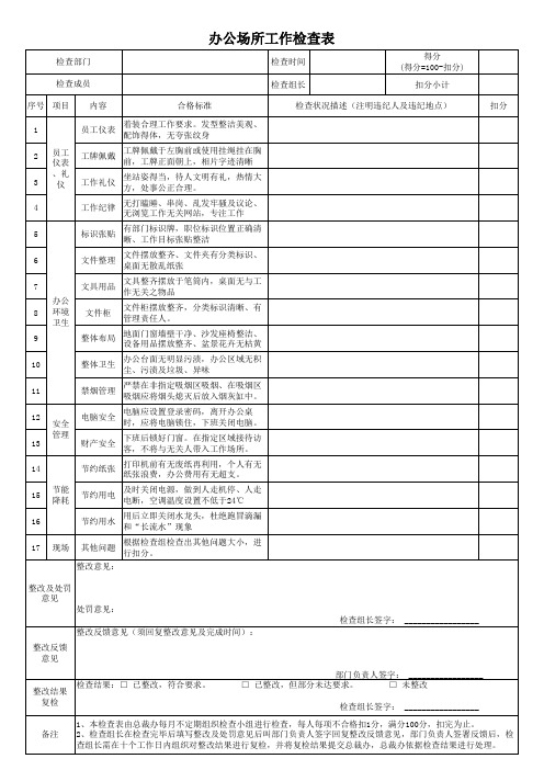 办公场所工作检查表